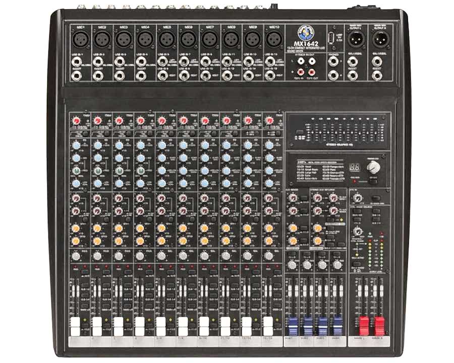Mixerler