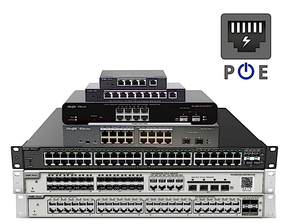 Yönetilebilir PoE Switchler